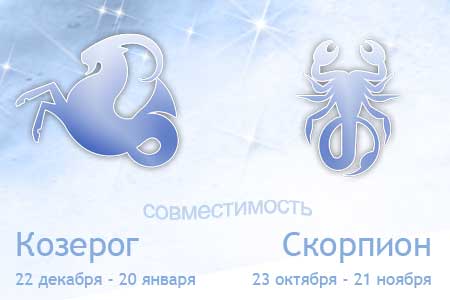 Совместимость мужчины знака Дева с женщиной Козерог Совместимость мужчины знака Дева с женщиной Козерог